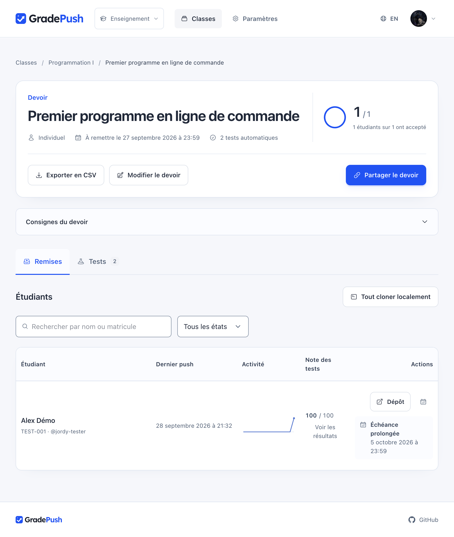 Assignment submissions showing recent pushes and test scores (French interface).